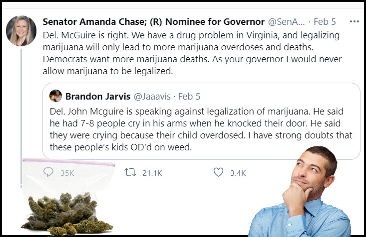 Yes, Marijuana Overdose was Trending on Twitter and Here is the Hysterical Reason Why
